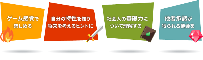 ゲーム感覚で楽しめる・自分の特性を知り将来を考えるヒントに・社会人の基礎力について理解する・他社承認が得られる機会を