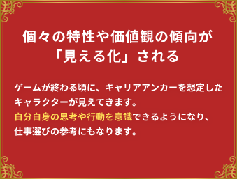 個々の特性や価値観の傾向が「見える化」される